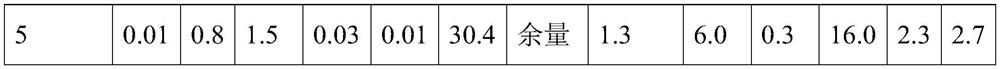 ERNiCrMo-11 welding wire and preparation method thereof