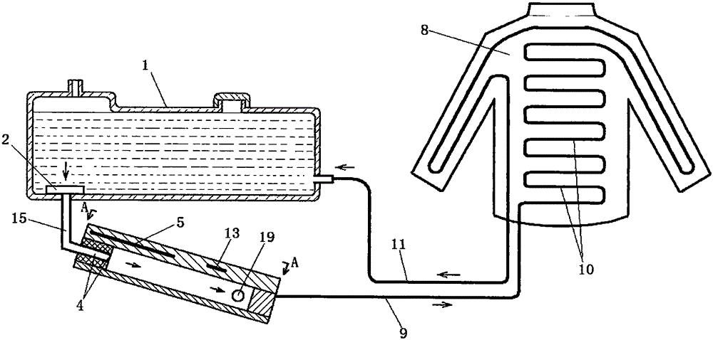 Heat-energy water circulation system