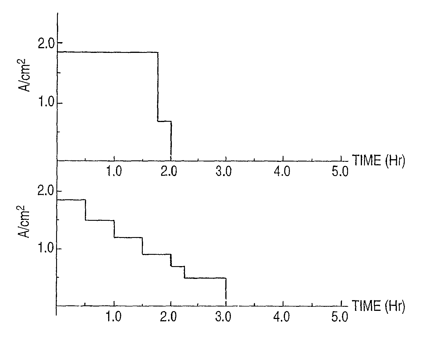 Method for filling through hole