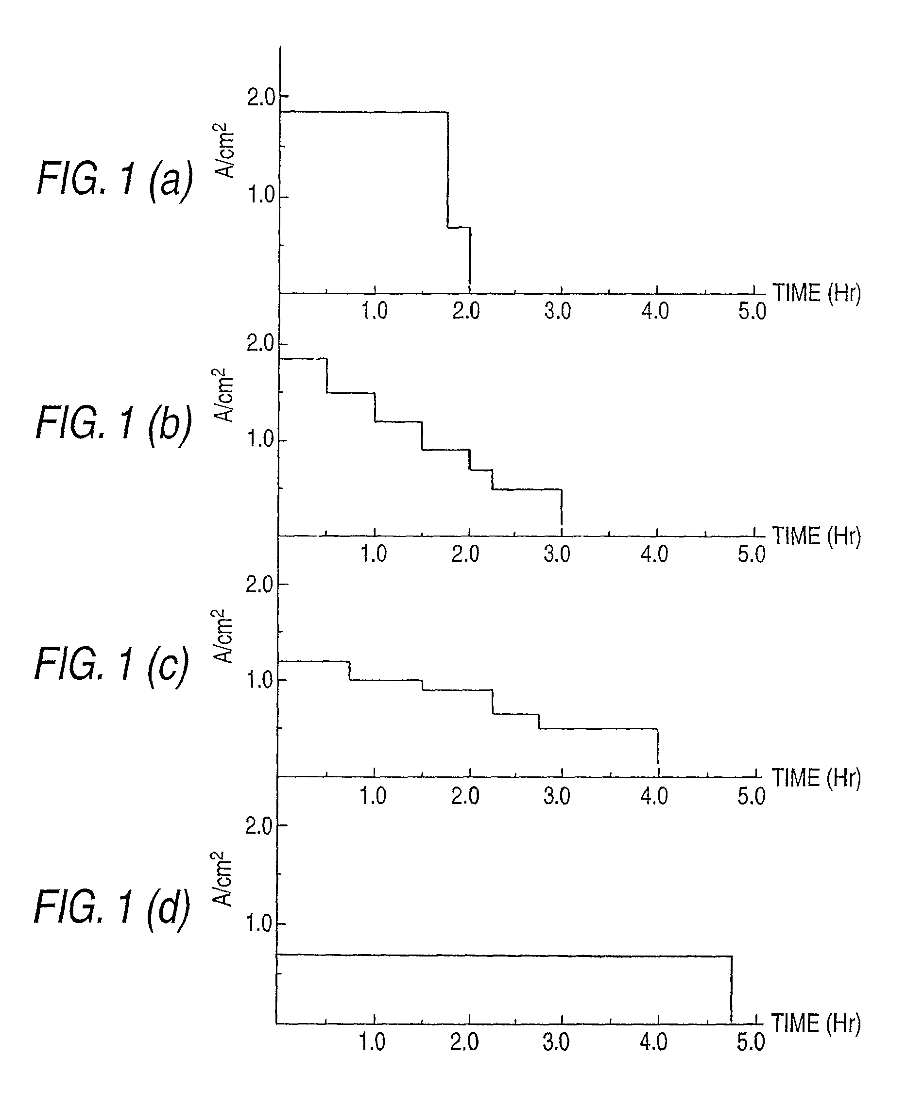Method for filling through hole