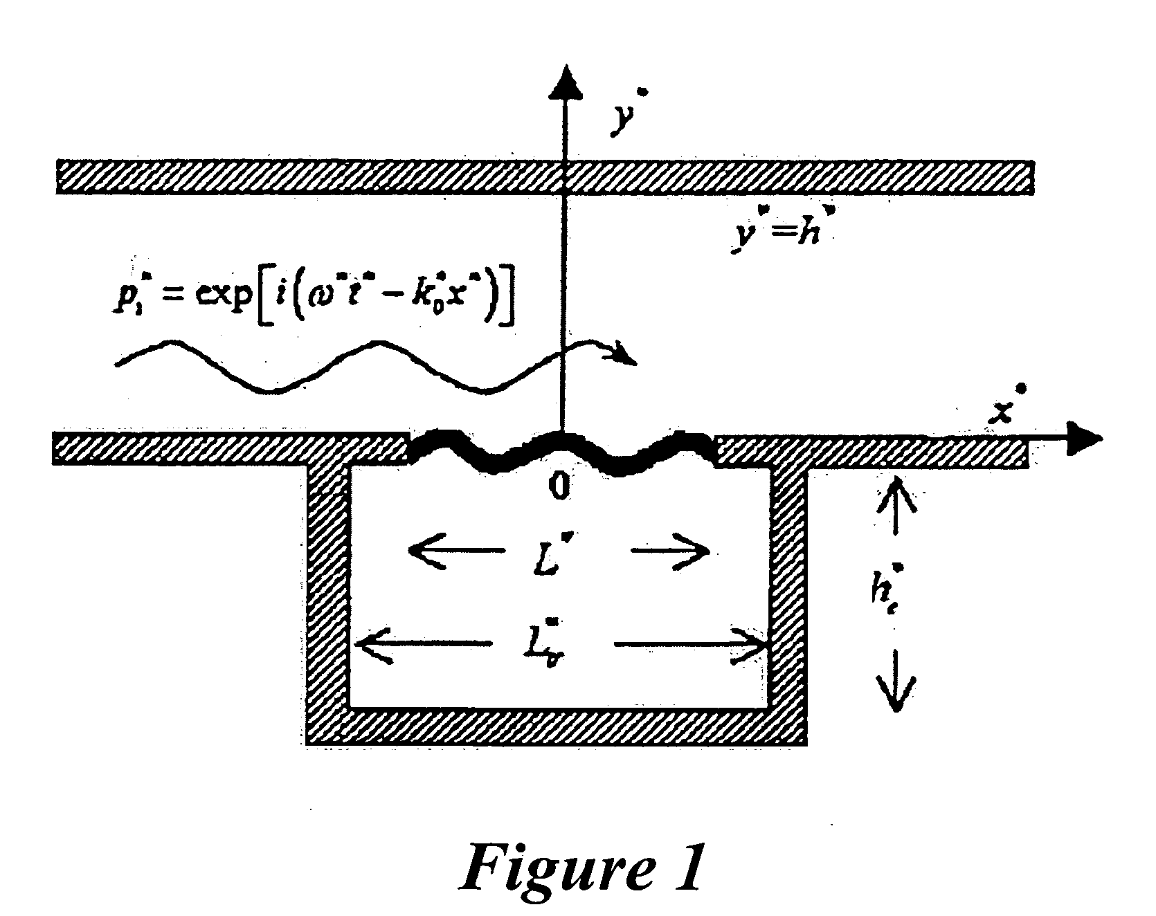 Methods for designing a chamber to reduce noise in a duct