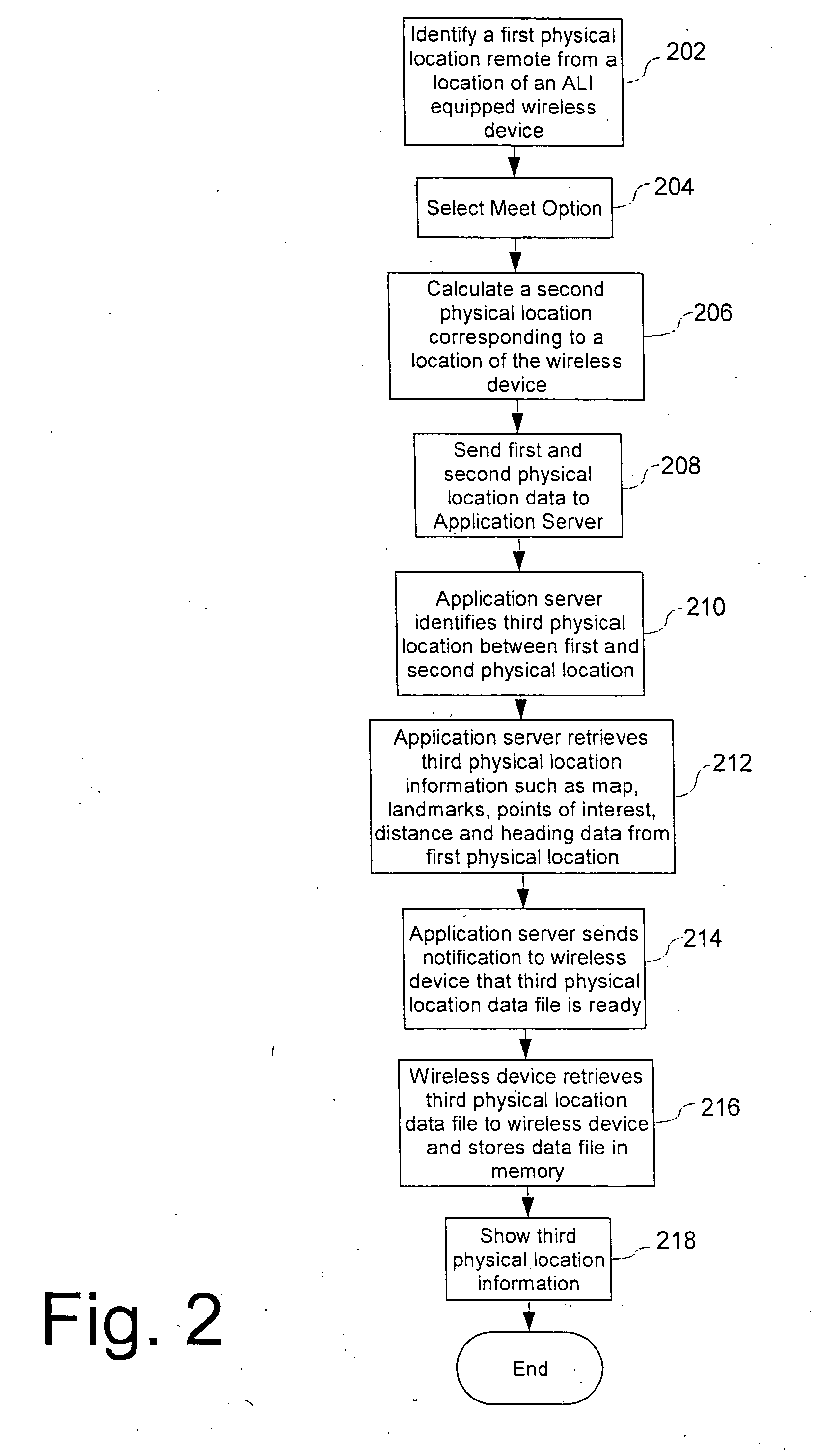 System and method for determination of meeting place utilizing telephone auto location system