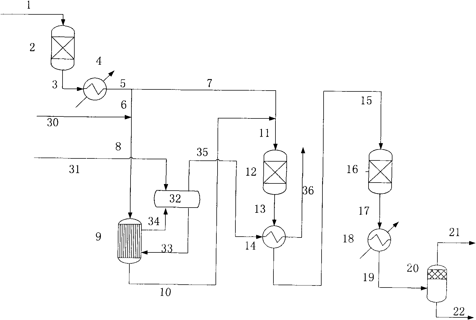 Method and device for producing synthetic natural gas