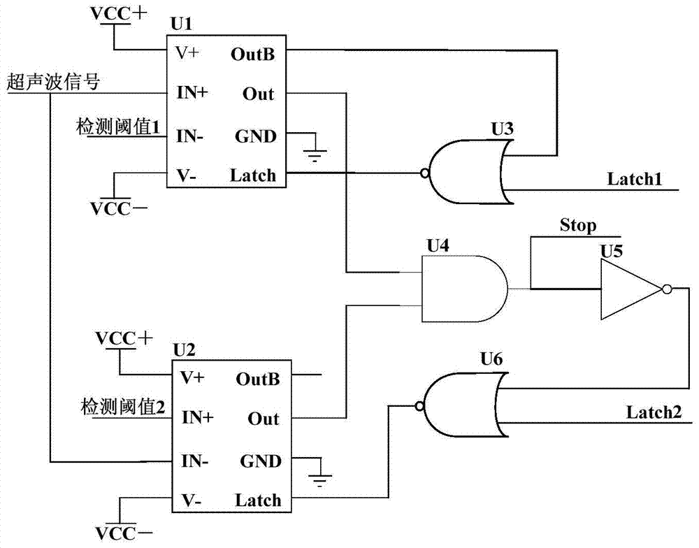 A dual-threshold detection circuit and detection method for ultrasonic signal propagation time