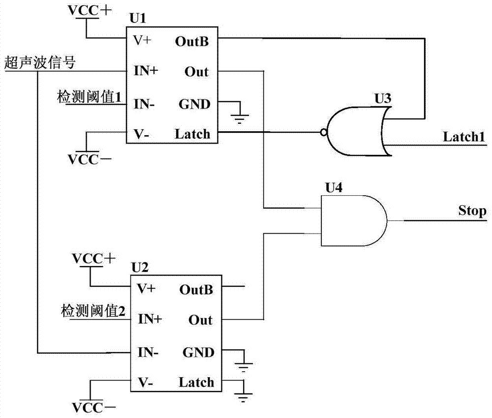 A dual-threshold detection circuit and detection method for ultrasonic signal propagation time