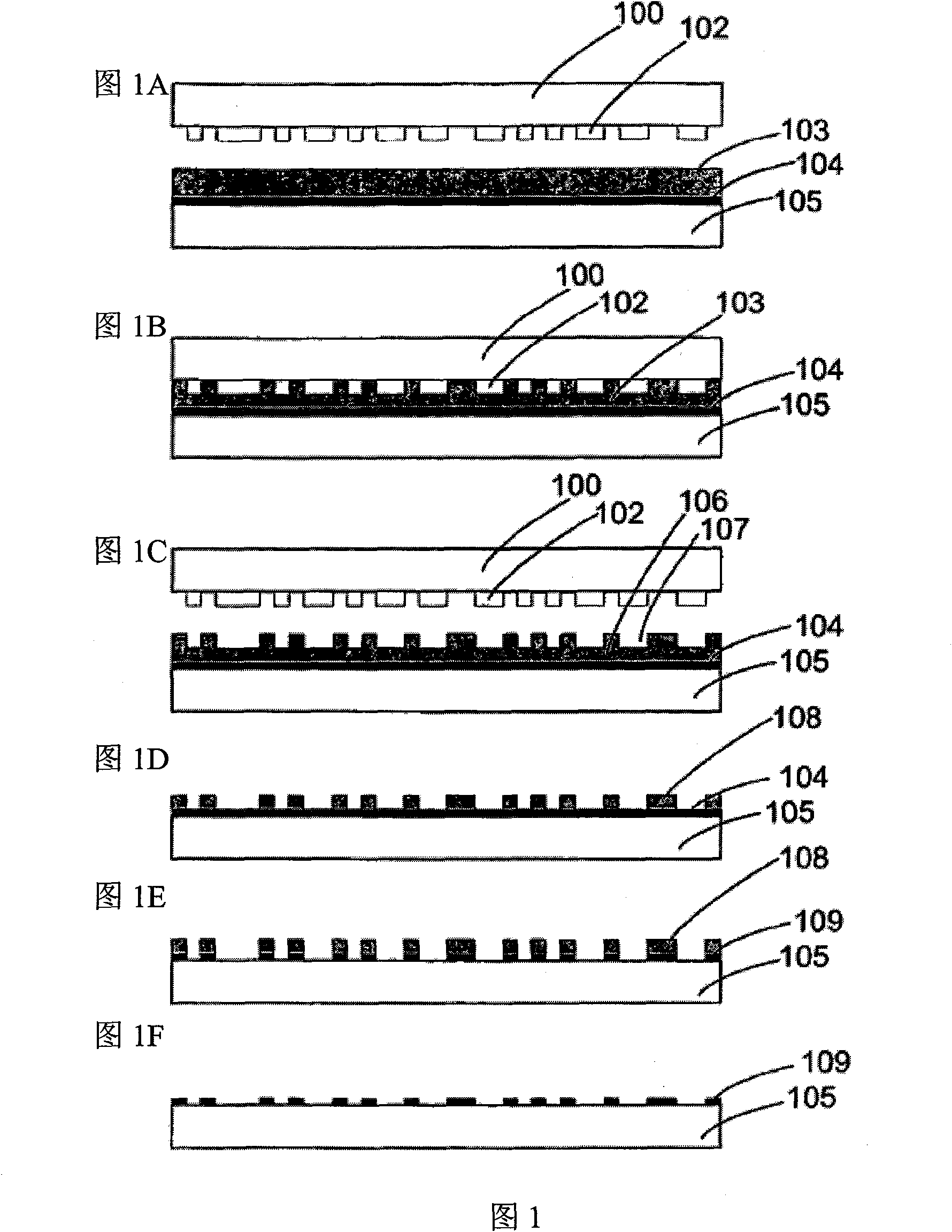Template and method of making high aspect ratio template for lithography and use of the template for perforating a substrate at nanoscale