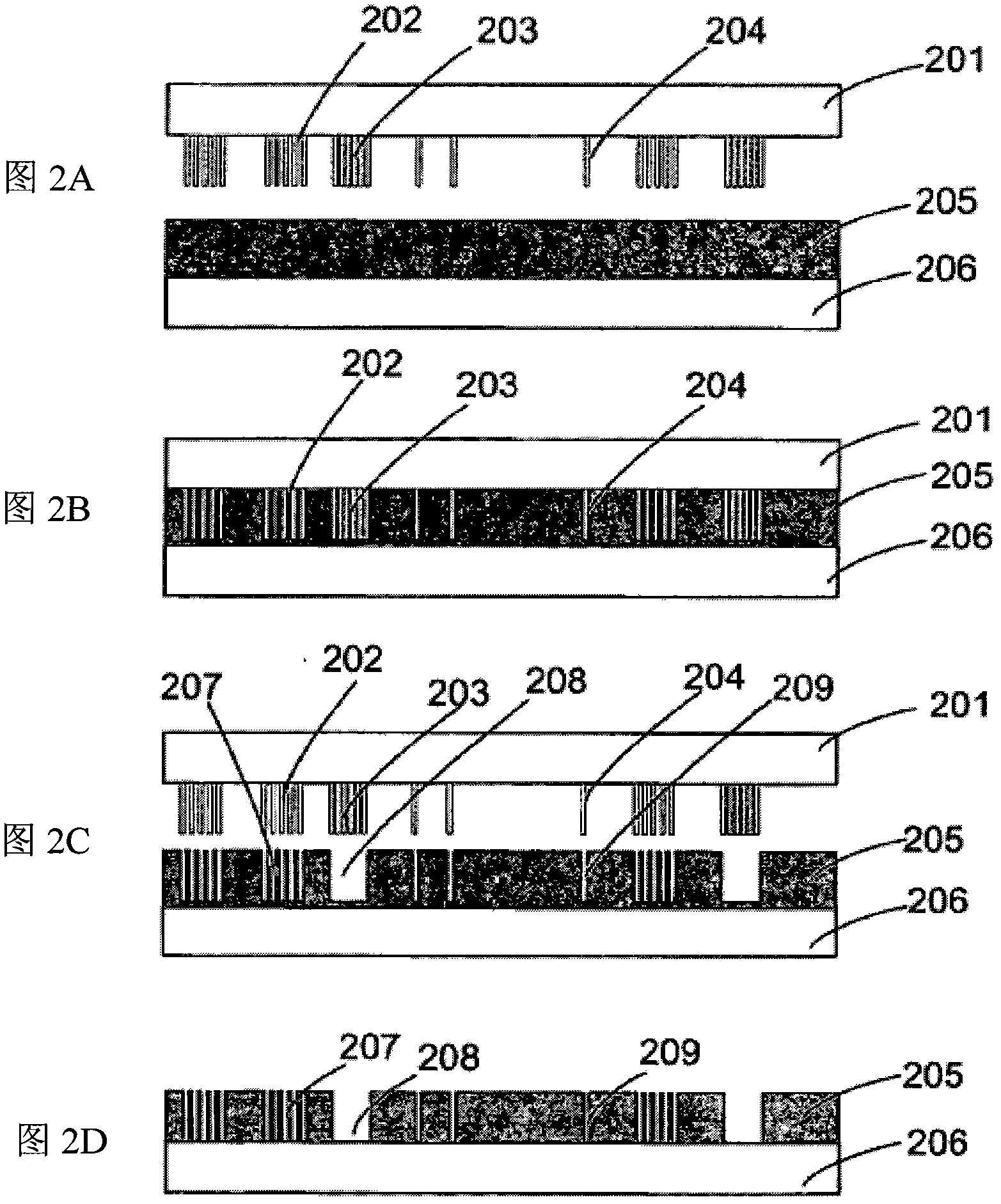 Template and method of making high aspect ratio template for lithography and use of the template for perforating a substrate at nanoscale