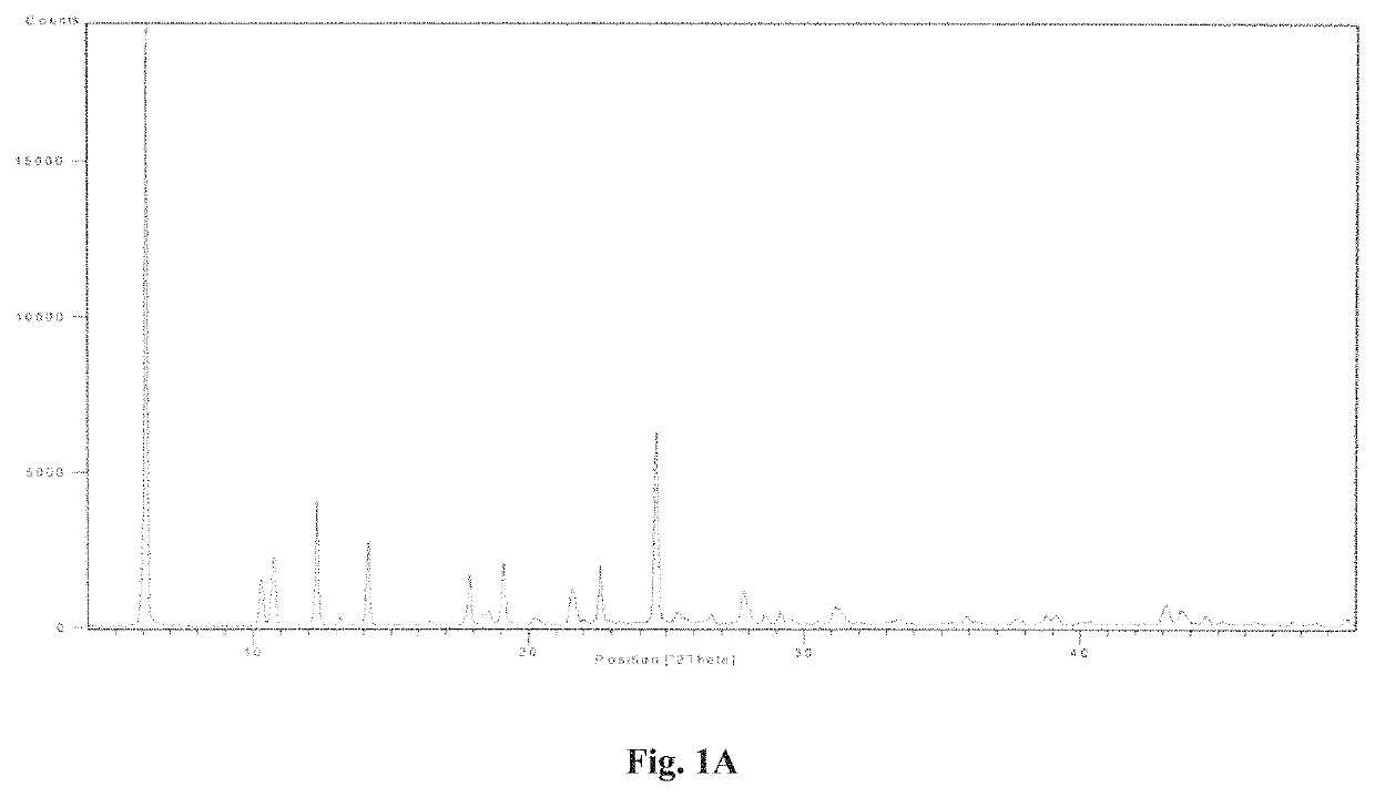Process for preparation of regadenoson and polymorphs thereof