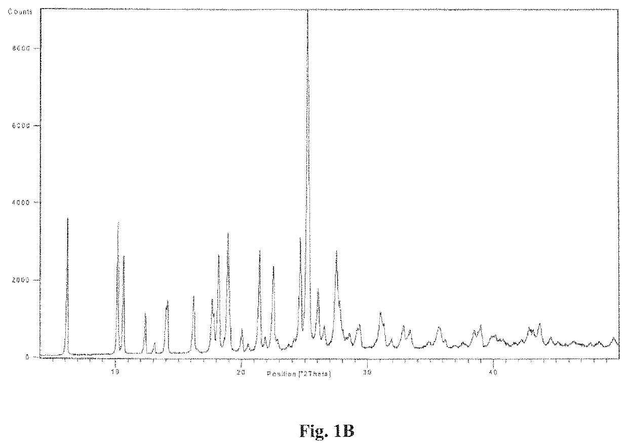 Process for preparation of regadenoson and polymorphs thereof
