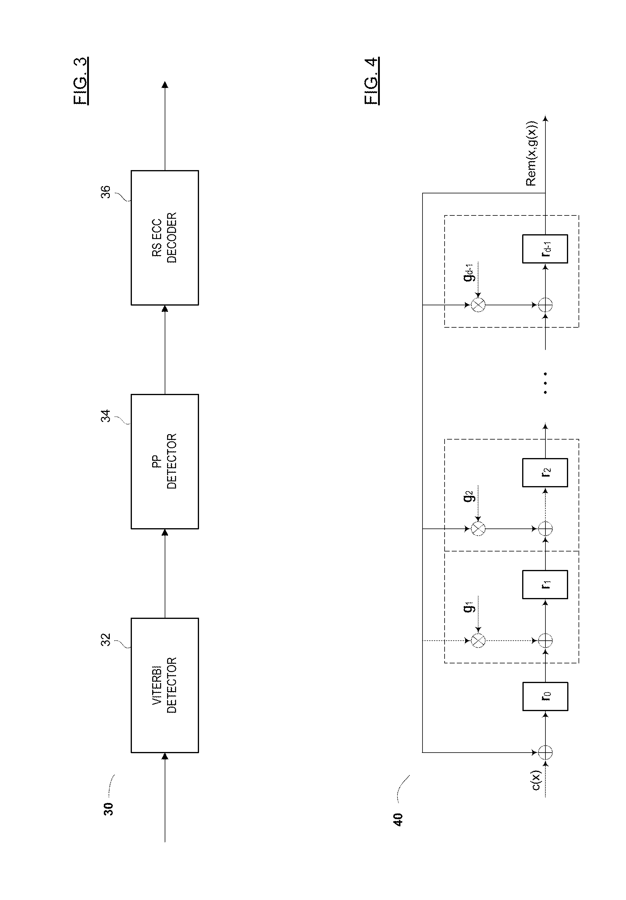 Methods and algorithms for joint channel-code decoding of linear block codes