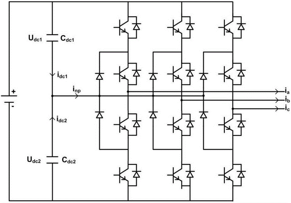 Control method for three-level neutral-point potential balance zone verification and correction based on zero sequence voltage injection