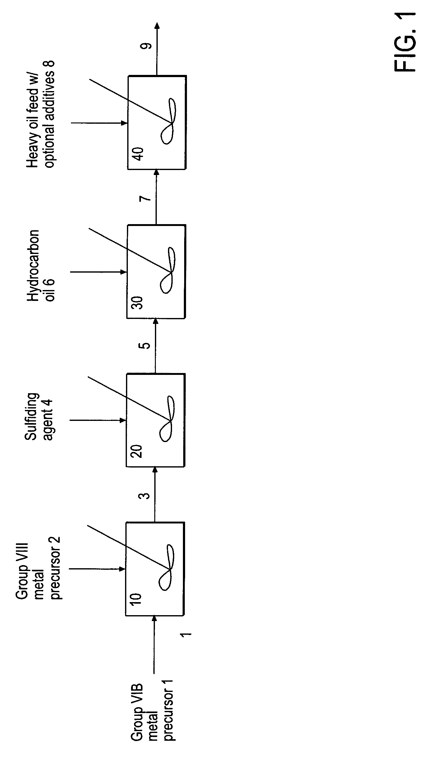 Hydroprocessing bulk catalyst and uses thereof