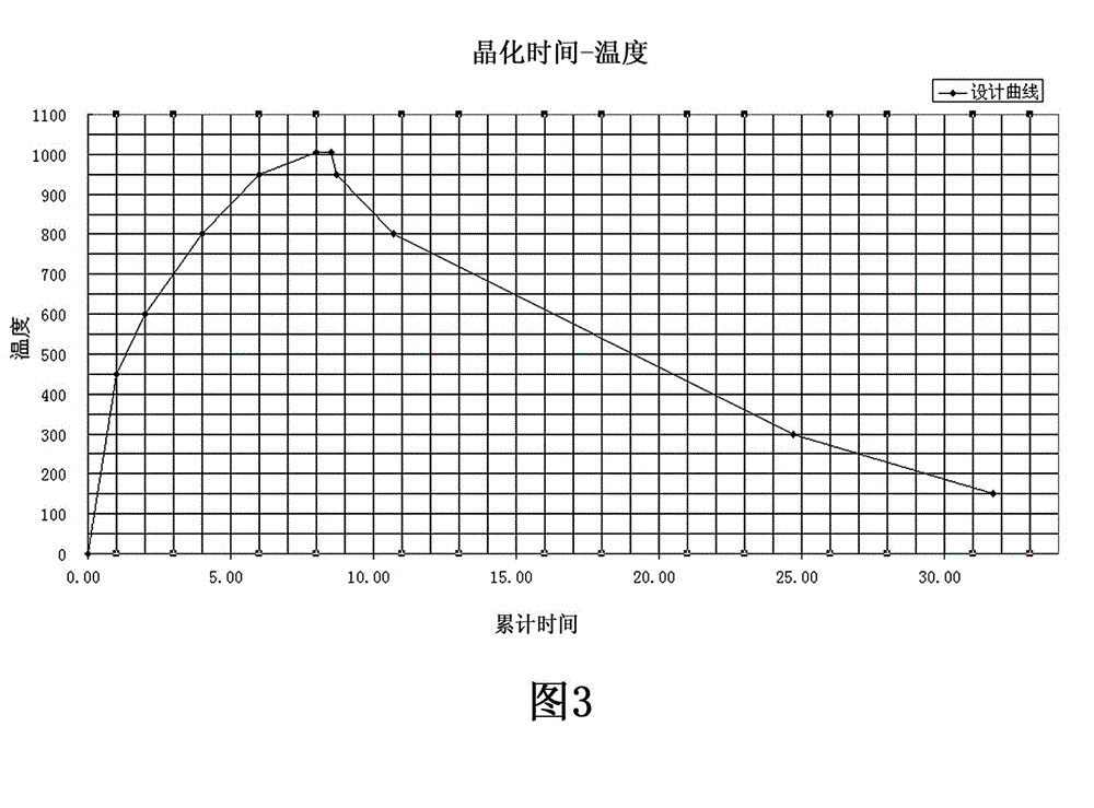 Whole-body crystallized glass frosted skid-proof sheet material and manufacturing method thereof