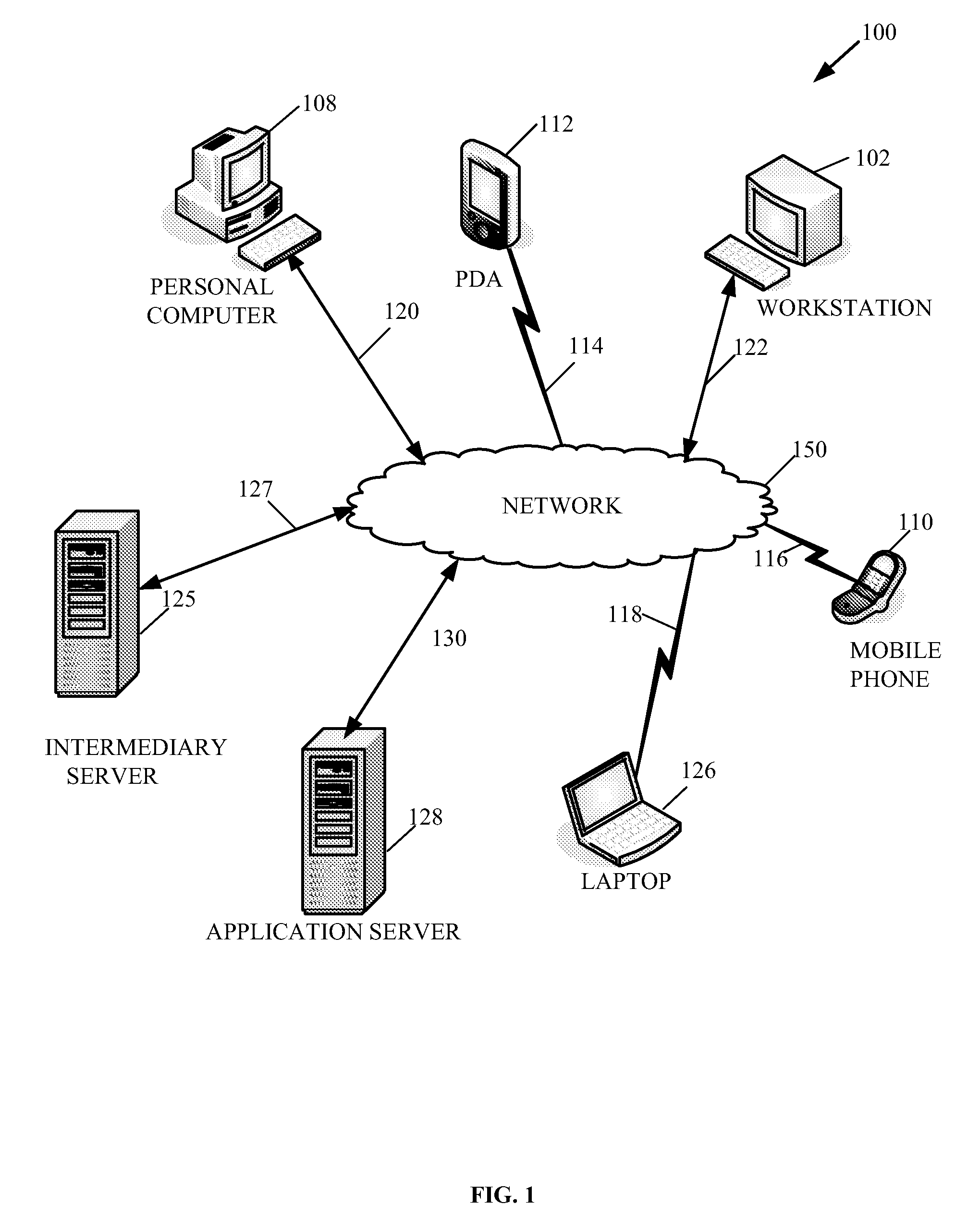 Configuration mechanism for flexible messaging security protocols