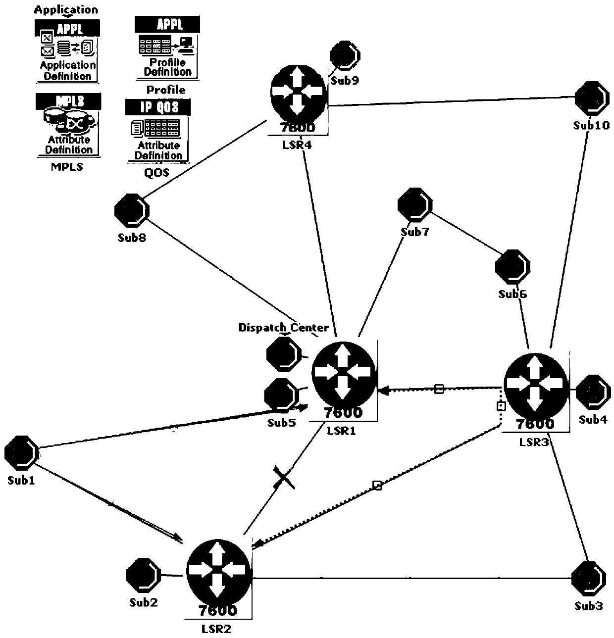 A method for reconfiguring diversion and detour paths when wide-area protection communication is interrupted under heavy load