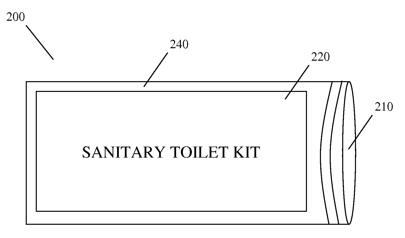 Sanitary Toilet Kit