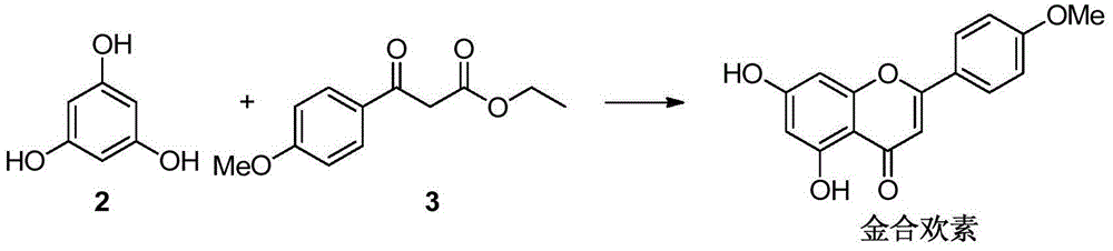 A preparing method of acacetin