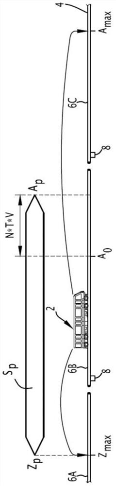 Method and related device for calculating the position range of a railway vehicle on a railway track