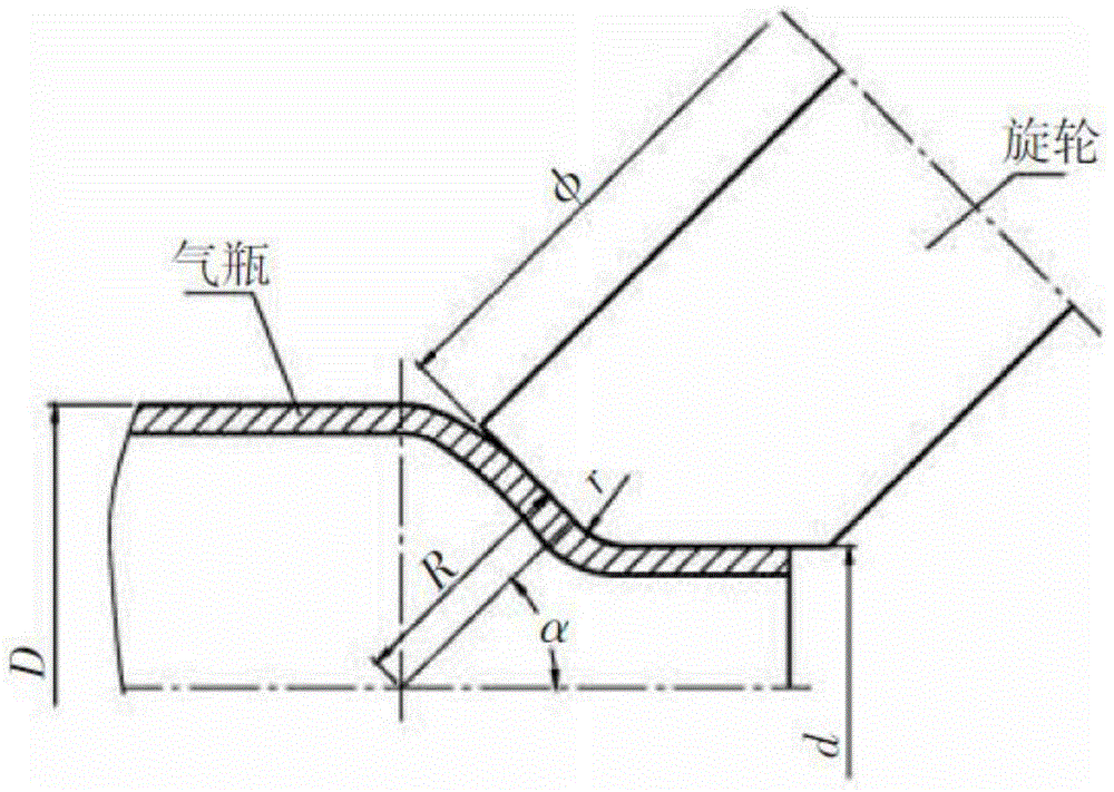 Reverse Closing Technology of Seamless Gas Cylinders