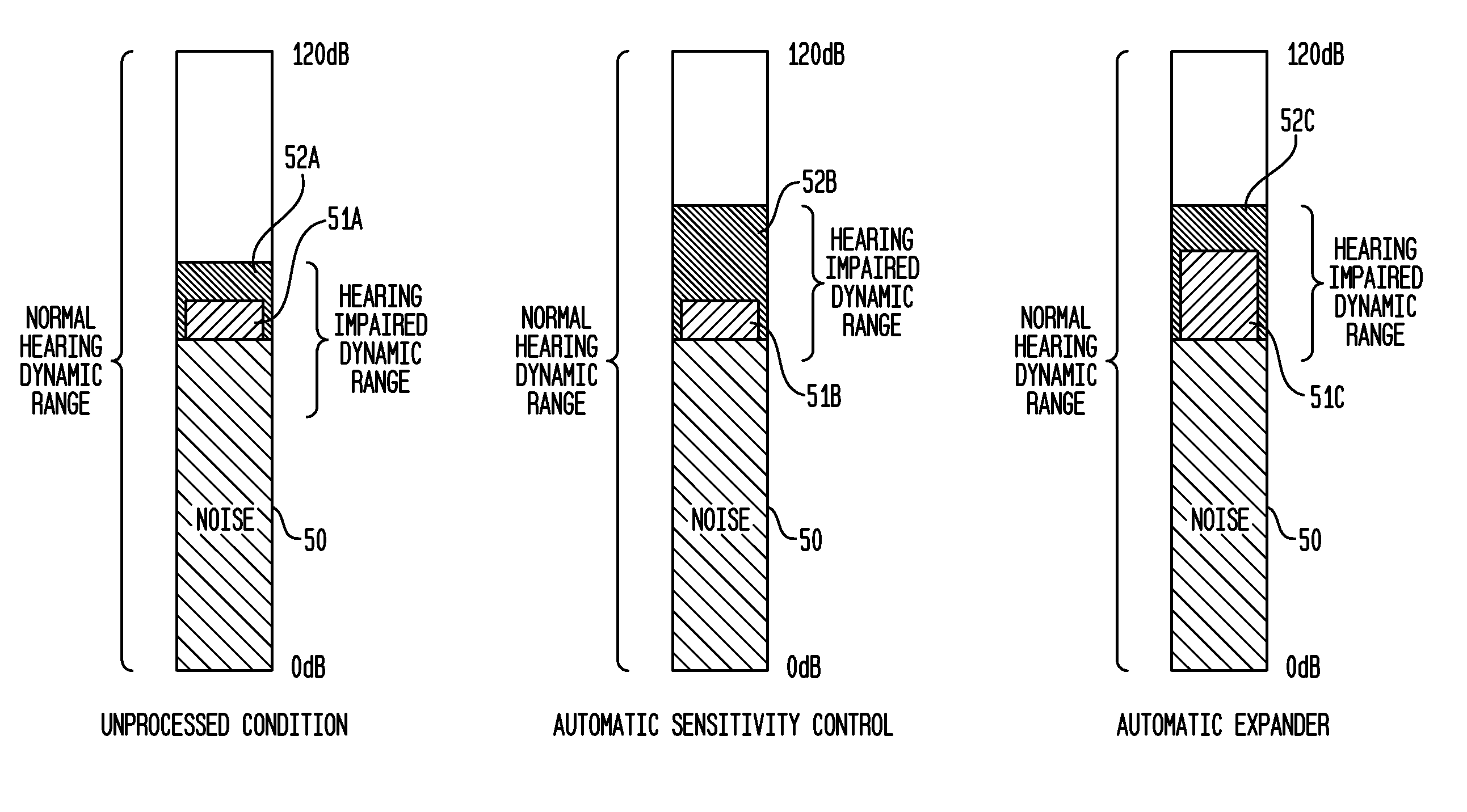 Acoustic processing method and apparatus