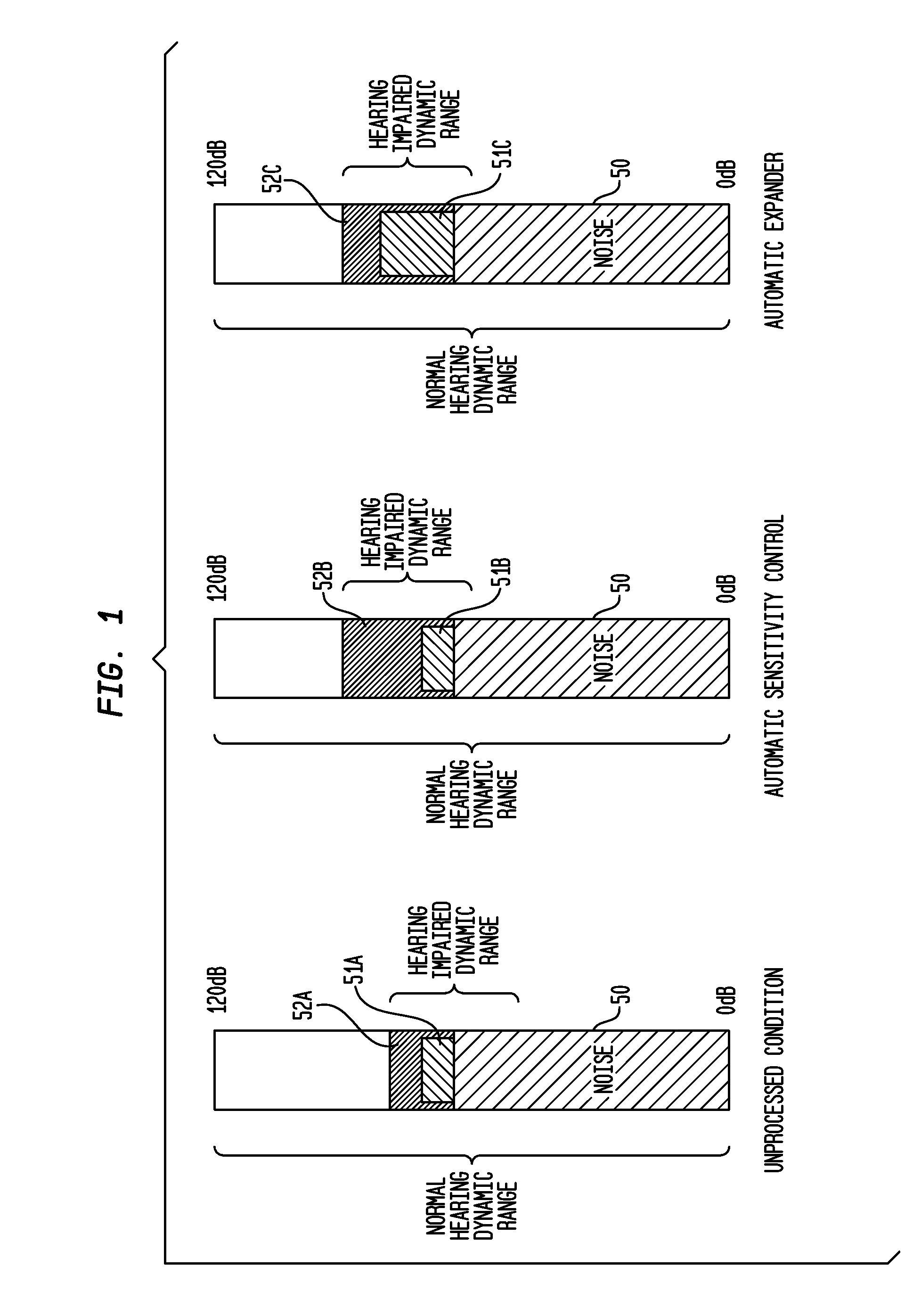 Acoustic processing method and apparatus