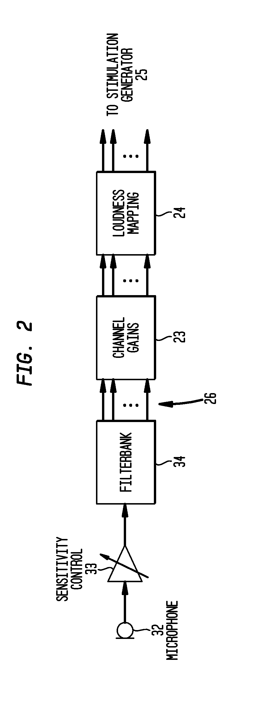 Acoustic processing method and apparatus