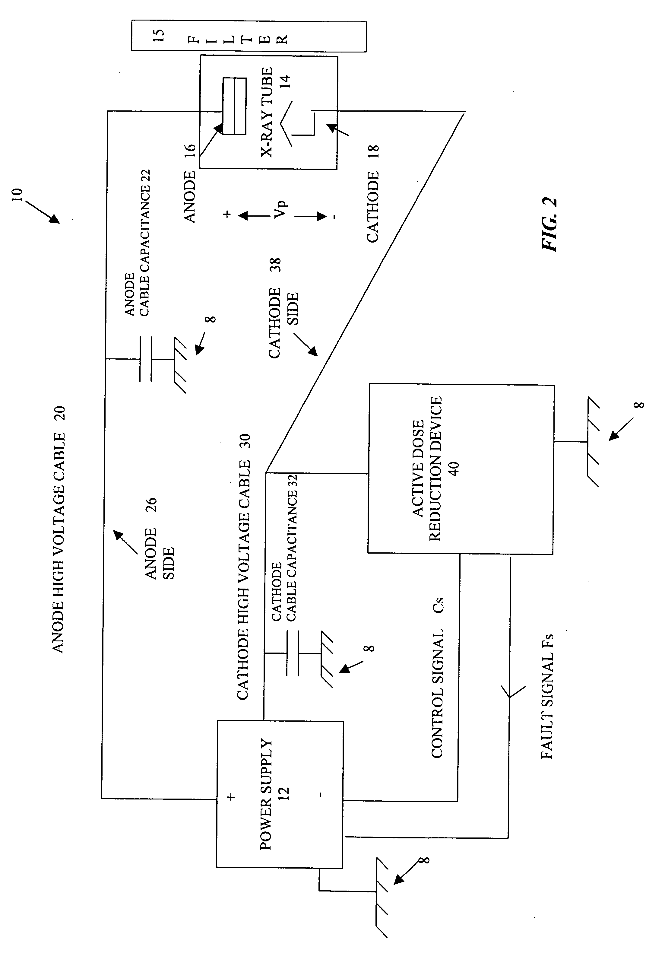 Active dose reduction device and method