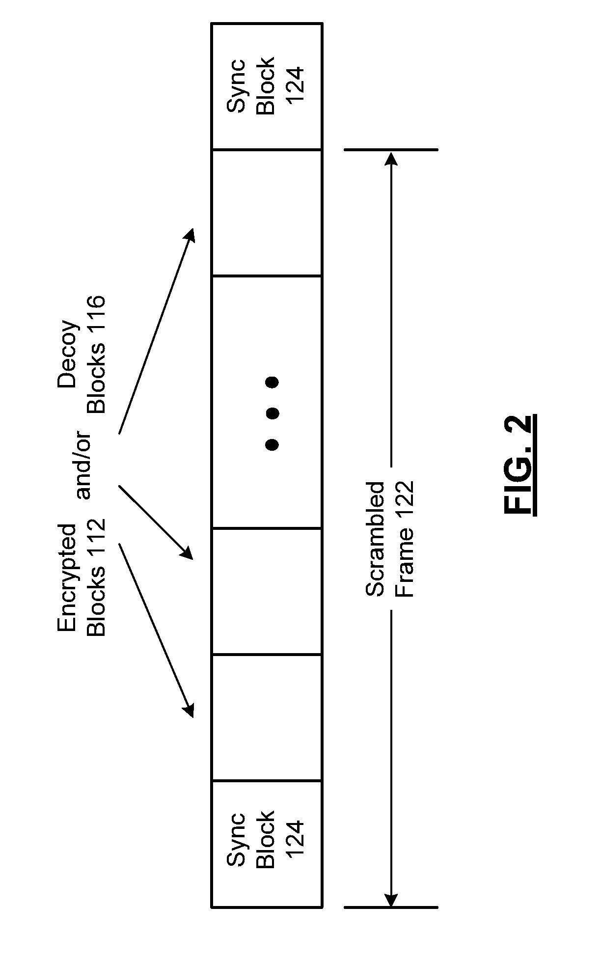 System for scrambling and methods for use therewith