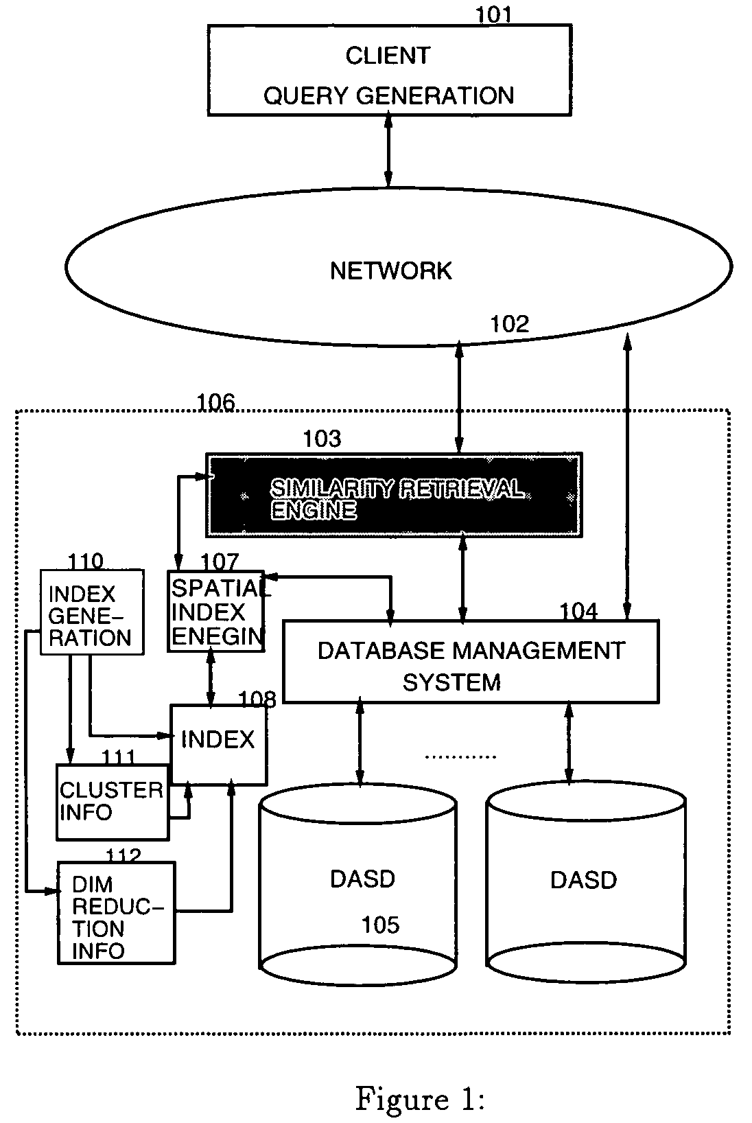 Method and apparatus for similarity retrieval from iterative refinement