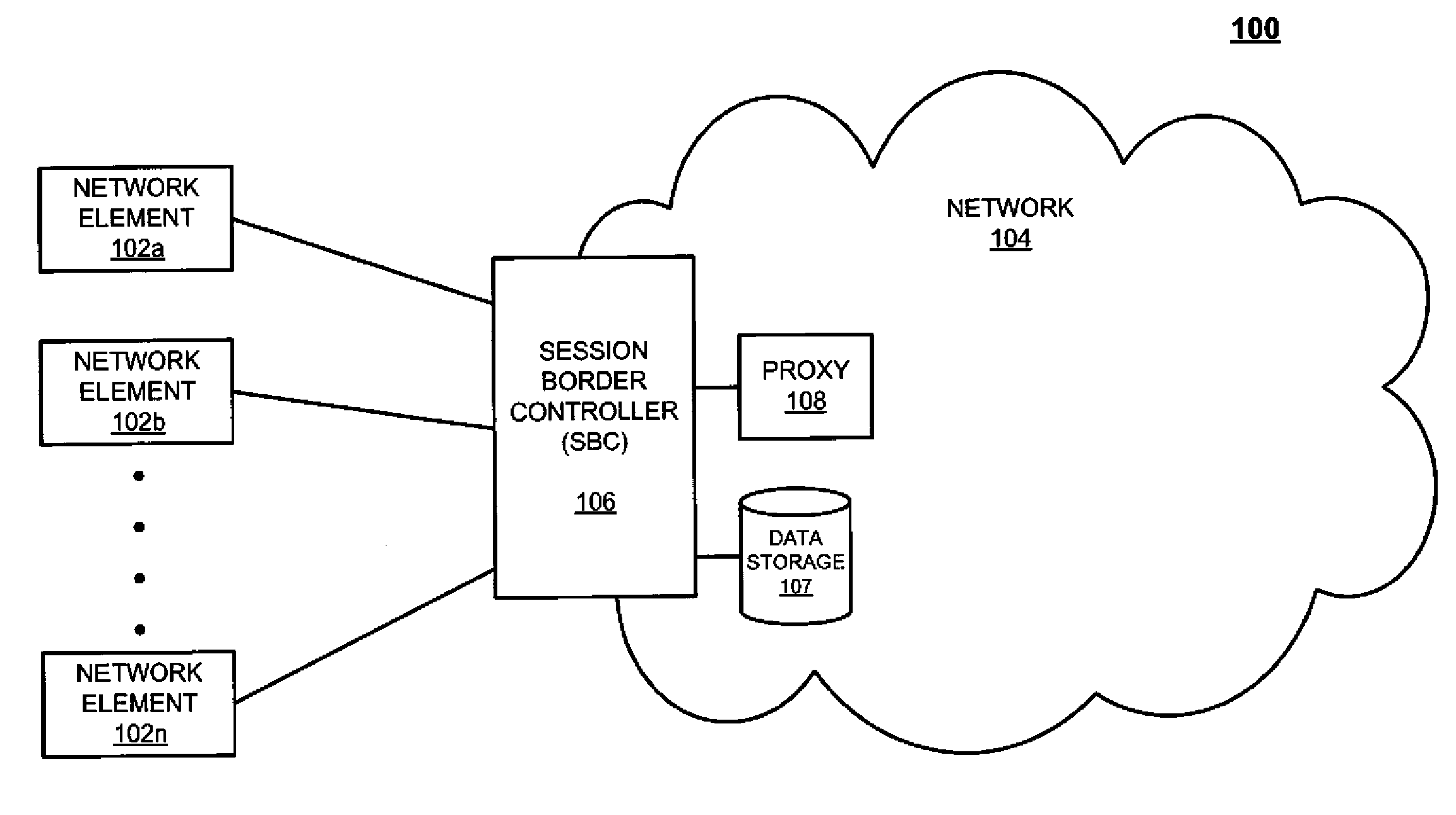 System and method for preventing header spoofing