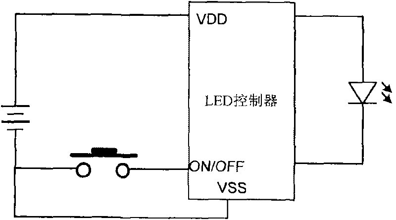 Status switching circuit of LED controller