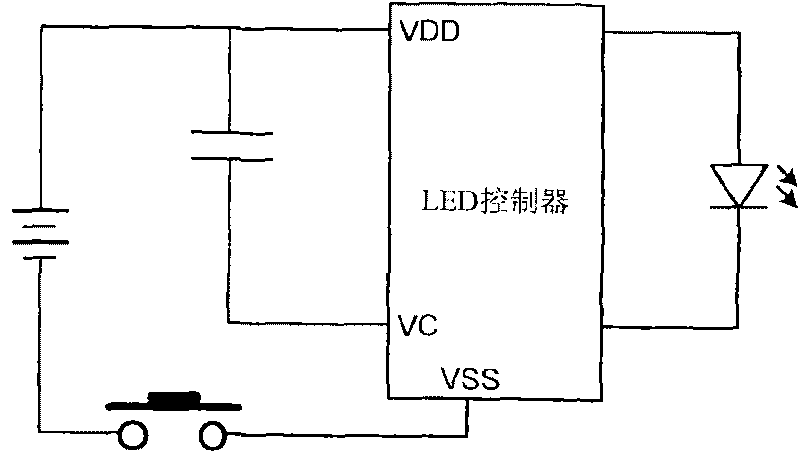 Status switching circuit of LED controller
