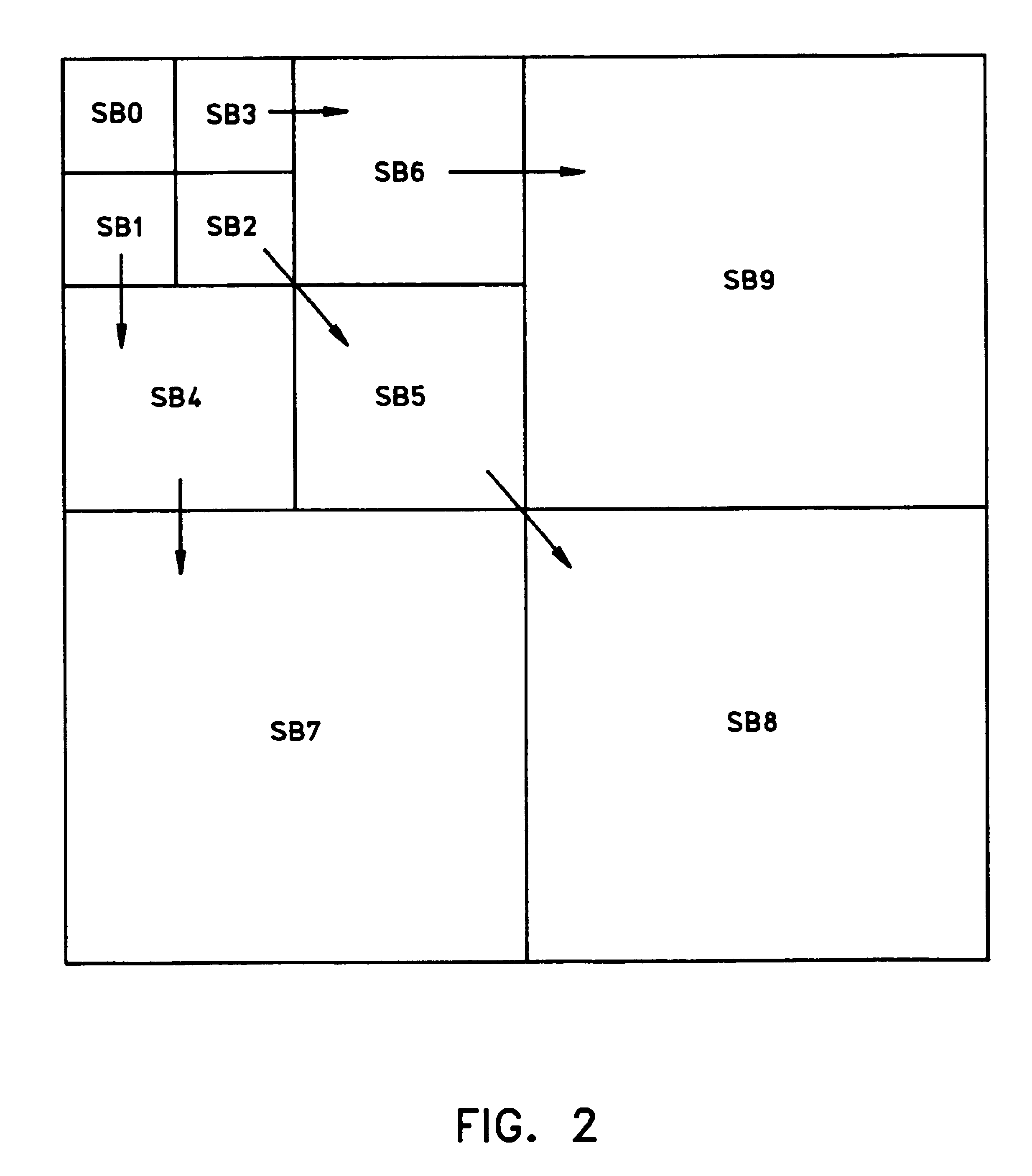 Apparatus for and method for SNR scalable quad-tree bit-plane coding