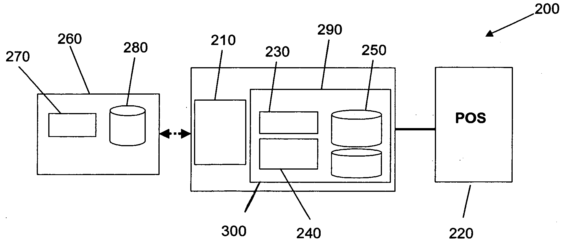 System, method and apparatus for use in a transportation system