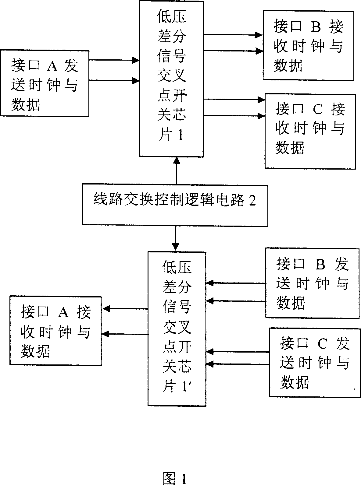 Extension device of data network node device port
