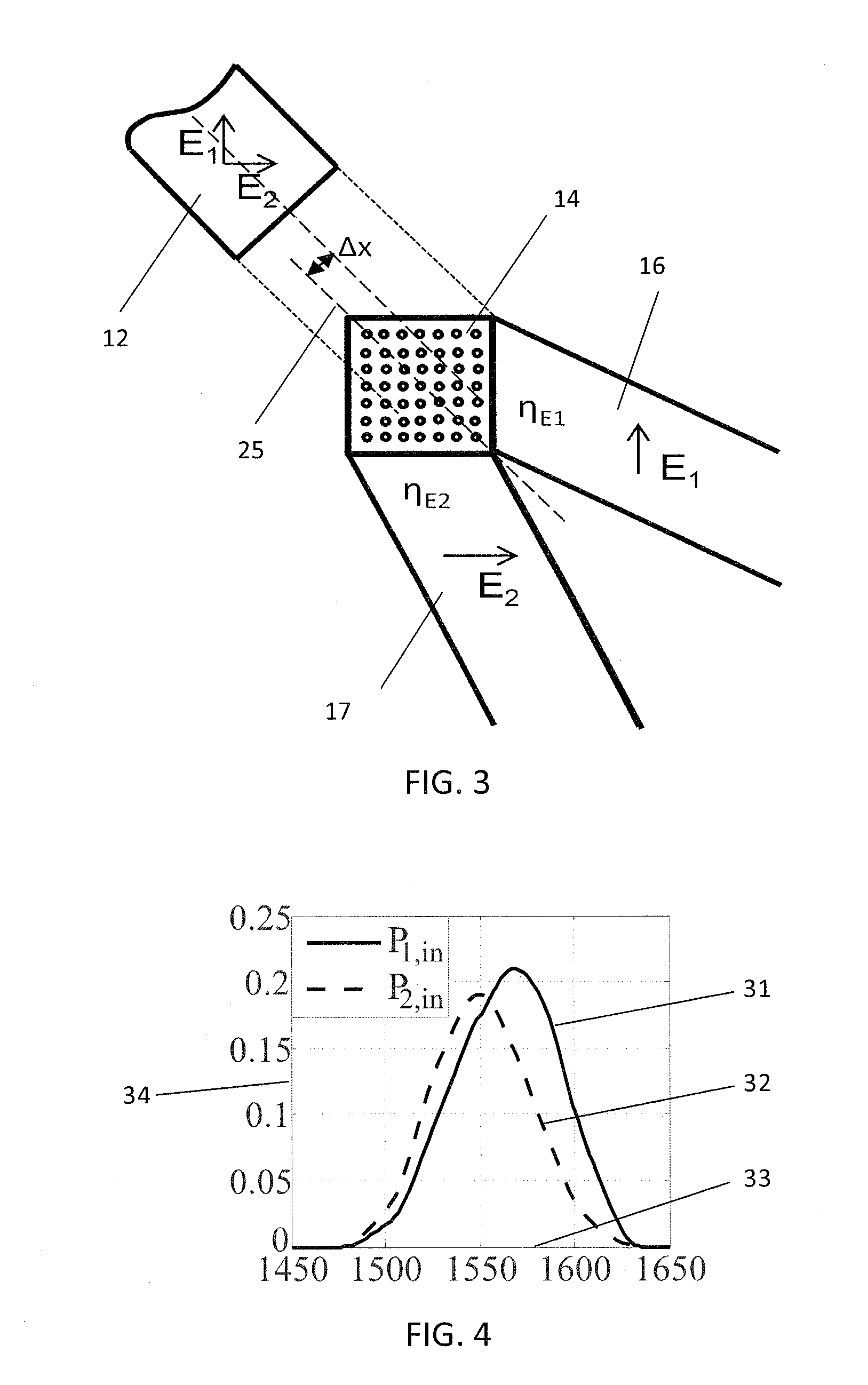 Methods and systems for reducing polarization dependent loss