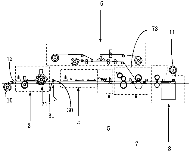 A bottom plate packaging device of a micro-fluidic chip