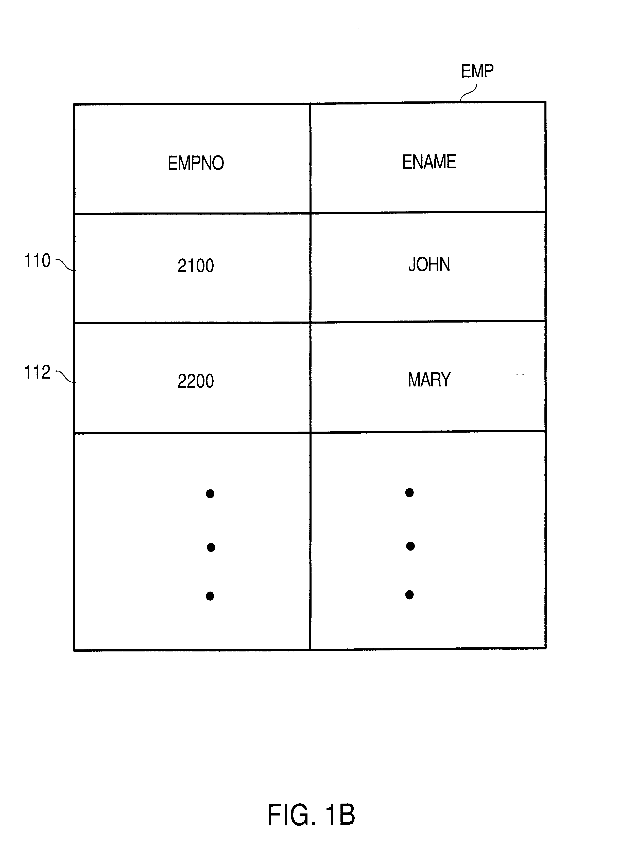 Apparatus and method for mapping relational data and metadata to XML