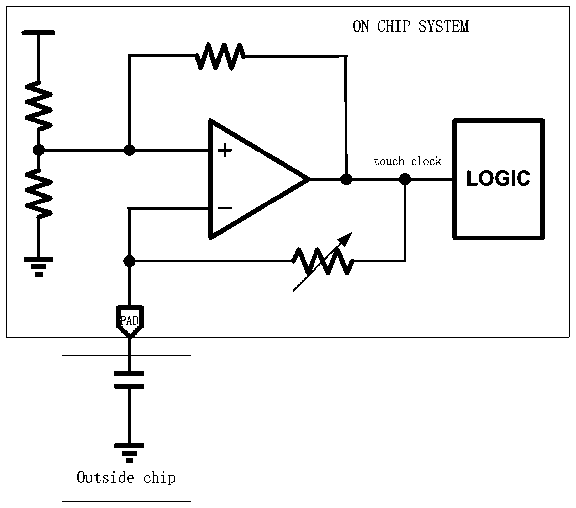 On-chip capacitive touch key system