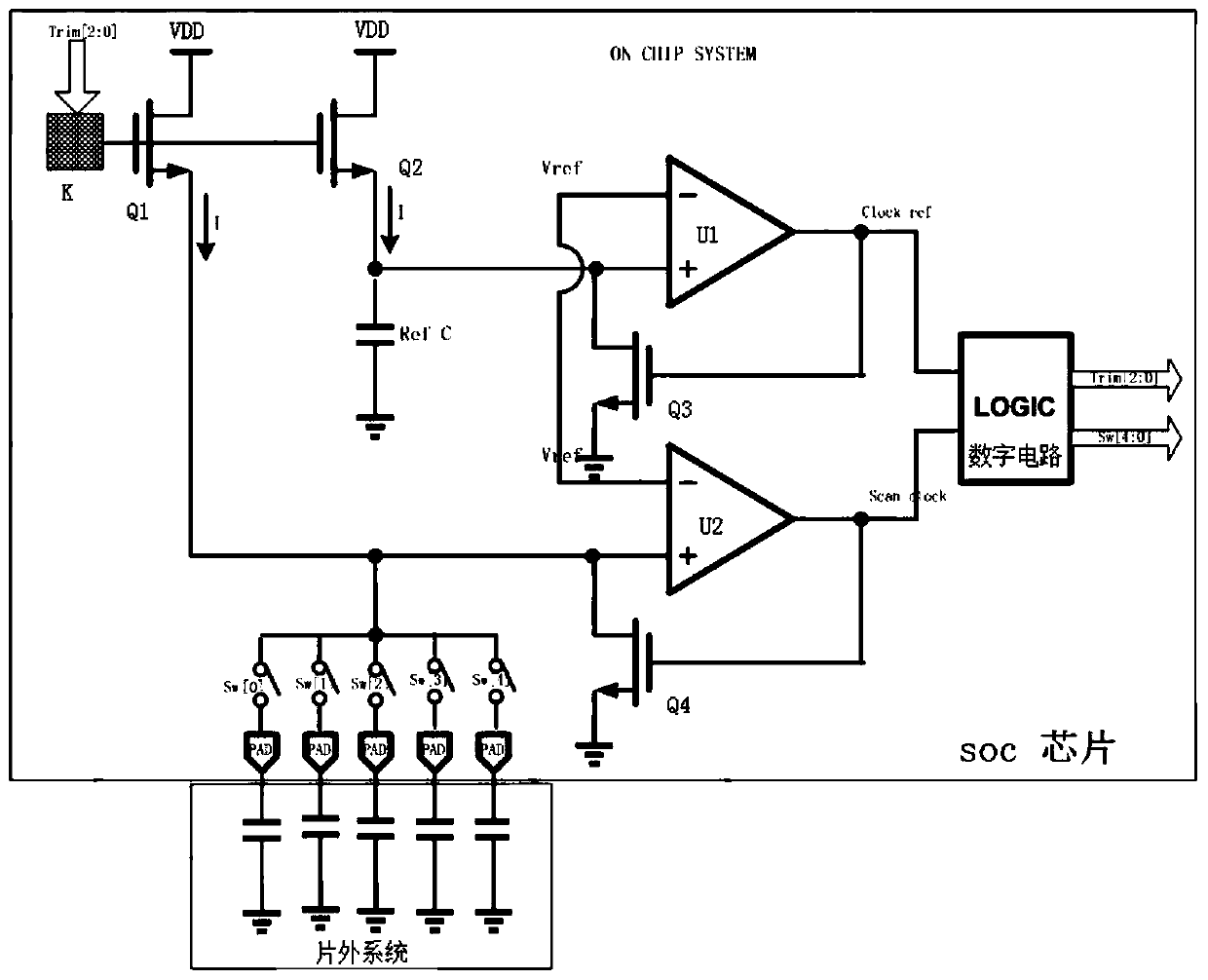 On-chip capacitive touch key system