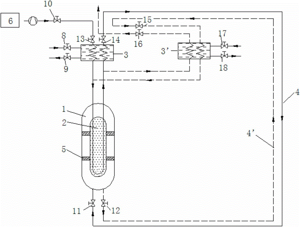 A hybrid hydrogen storage system using hydrogen as heat medium