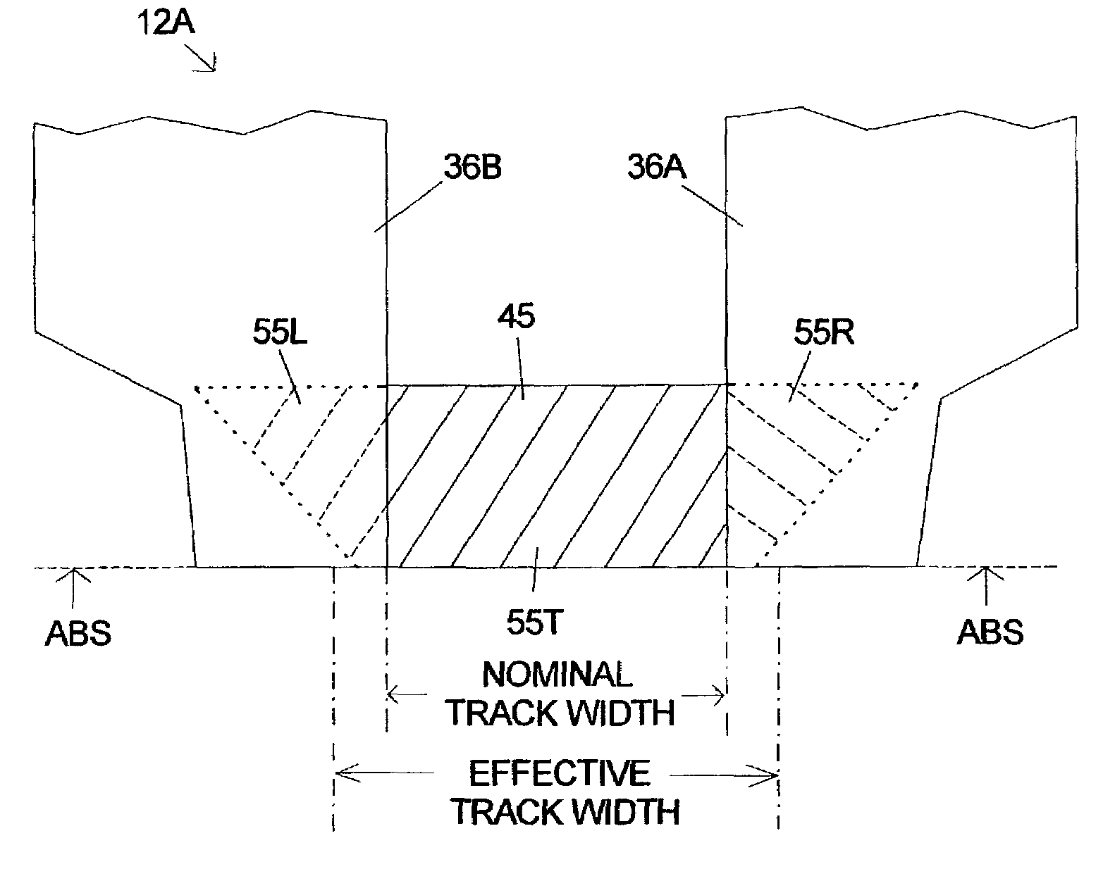 Lead-defined and shaped magnetic sensor