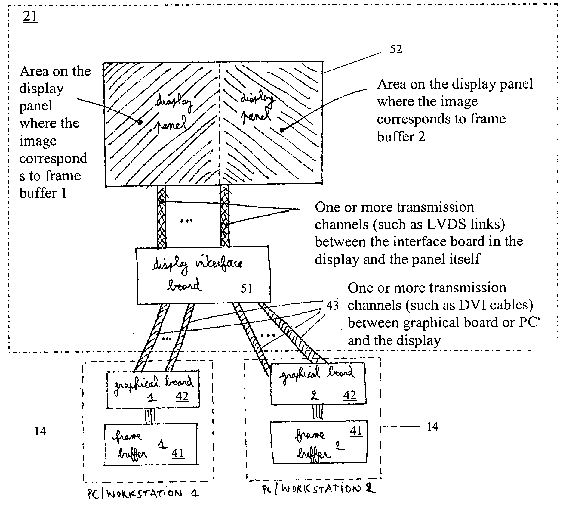 Display system for viewing multiple video signals