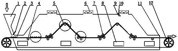 Arch Bridge Ladder Conveyor Tunnel Dryer