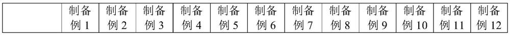 Rubber composition for shoe sole, application of rubber composition, vulcanized rubber, and preparation method and application of vulcanized rubber