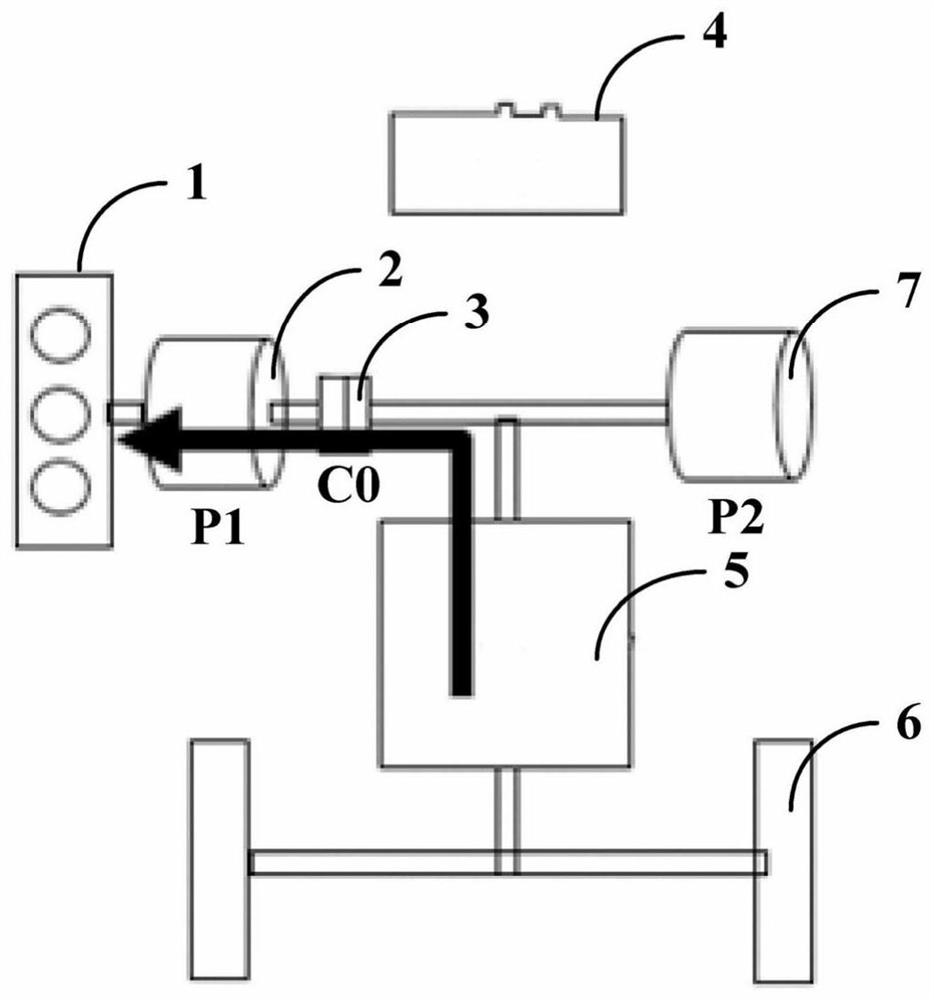 Method and device for starting engine in dual-motor hybrid power system, and vehicle