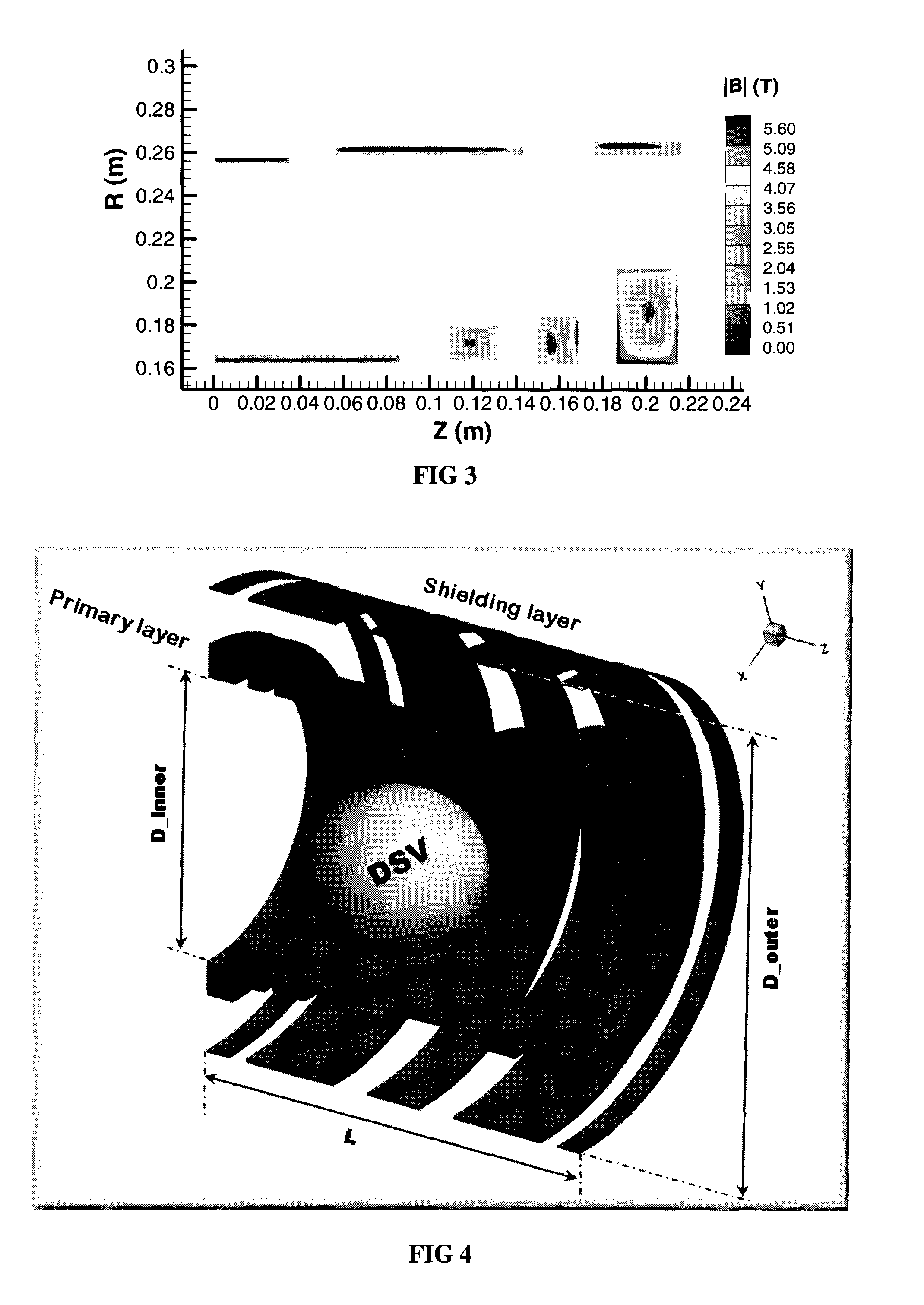 Magnets for use in magnetic resonance imaging