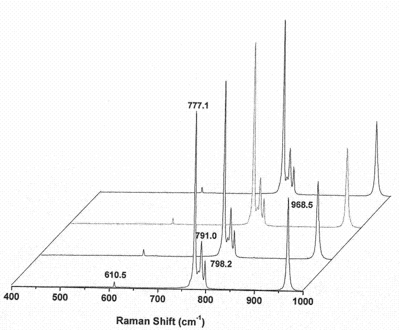 Method for preparing high-quality large silicon carbide single crystal and silicon carbide single crystal prepared by same