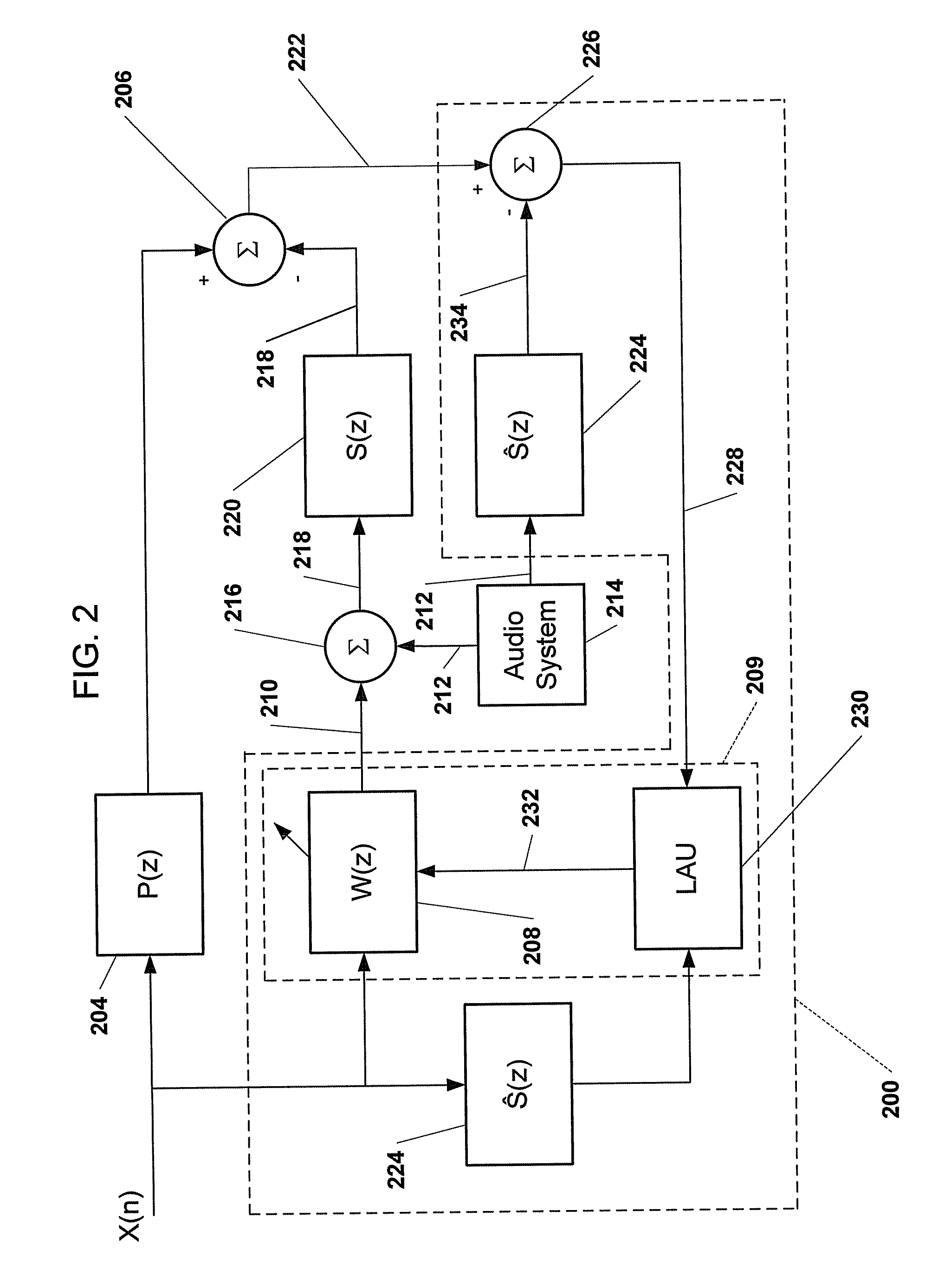 System for active noise control with audio signal compensation