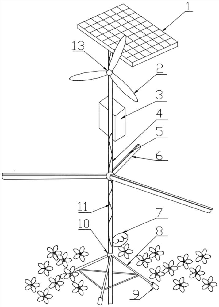 Device for performing energy-saving adjustment on illumination intensity of submerged plants in migrant bird area